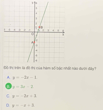 y 6
nào dưới đây?
A. y=-2x-1.
B. y=3x-2.
C. y=-2x+3.
D. y=-x+3.