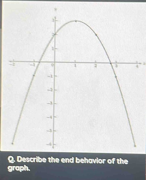 nd behavior of the 
graph.