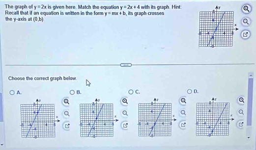 The graph of y=2x is given here. Match the equation y=2x+4 with its graph. Hint:
Recall that if an equation is written in the form y=mx+b , its graph crosses 
the y-axis at (0,b)
B
Choose the correct graph below
A.
B.
C.
D.