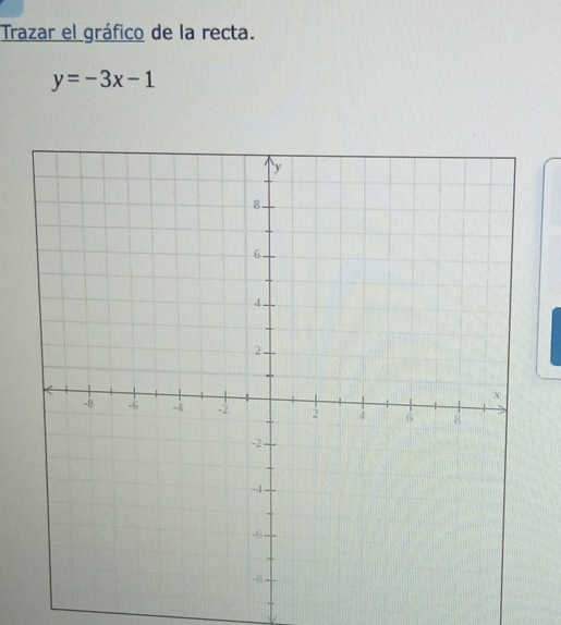 Trazar el gráfico de la recta.
y=-3x-1