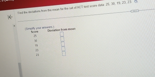 Find the deviations from the mean for the set of ACT test score data: 25, 30, 19, 23, 23. □
(Simplify your answers )
Score Deviation from mean
25
30
19
23
23