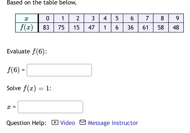 Based on the table below,
Evaluate f(6) :
f(6)=□
Solve f(x)=1.
x=□
Question Help: Video Message instructor