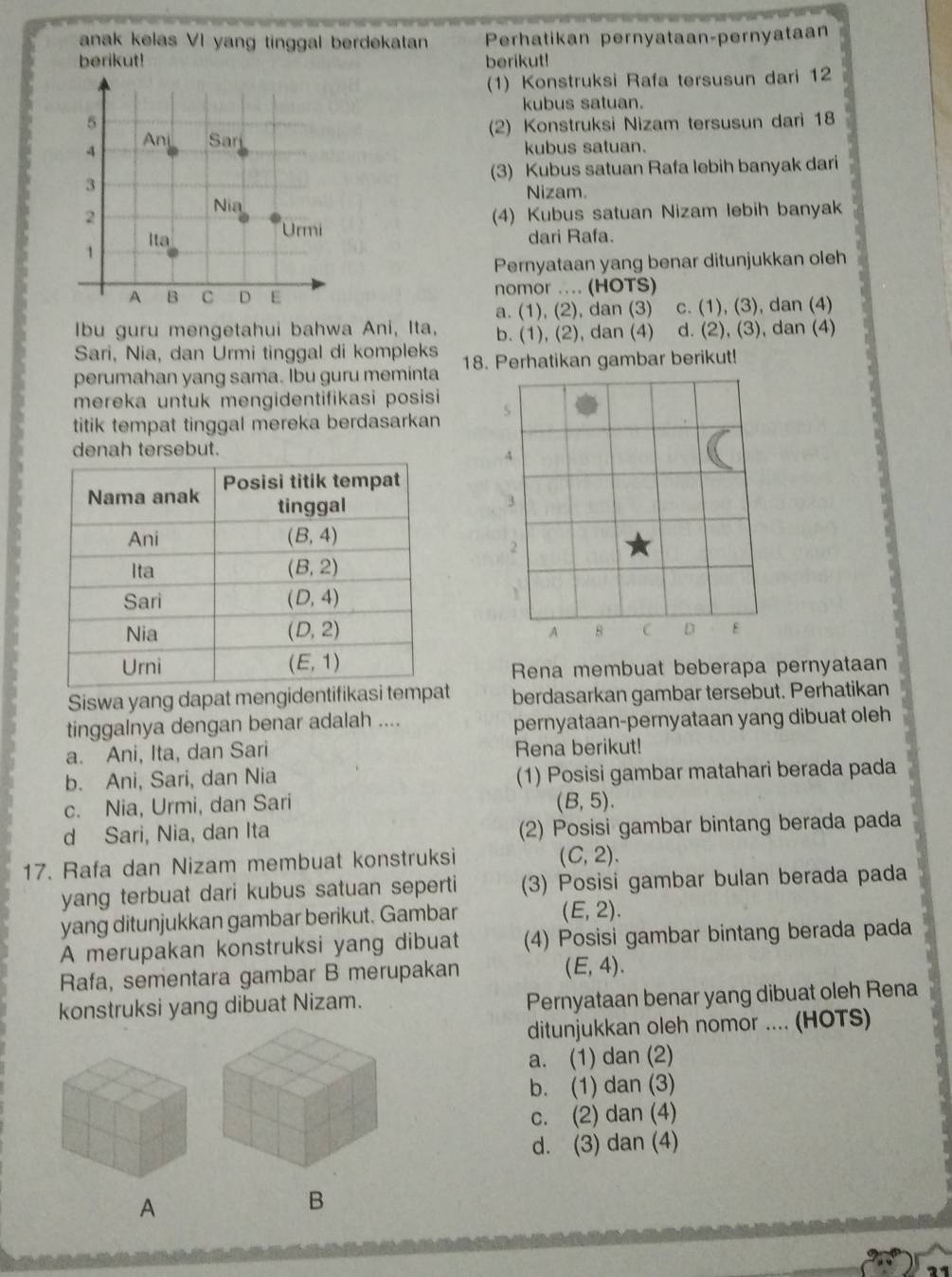 anak kelas VI yang tinggal berdekatan Perhatikan pernyataan-pernyataan
berikut! berikut!
(1) Konstruksi Rafa tersusun dari 12
kubus satuan.
5
4  Ani Sar (2) Konstruksi Nizam tersusun dari 18
kubus satuan.
(3) Kubus satuan Rafa lebih banyak dari
3
Nizam.
Nia
2 (4) Kubus satuan Nizam lebih banyak
Urmi
1 Ita
dari Rafa.
Pernyataan yang benar ditunjukkan oleh
A B C D E nomor .... (HOTS)
a. (1), (2), dan (3) c. (1), (3), dan (4)
Ibu guru mengetahui bahwa Ani, Ita, b. (1), (2), dan (4) d. (2), (3), dan (4)
Sari, Nia, dan Urmi tinggal di kompleks
perumahan yang sama. Ibu guru meminta 18. Perhatikan gambar berikut!
mereka untuk mengidentifikasi posisi
titik tempat tinggal mereka berdasarkan S
denah tersebut.
4
3
2
C D
A 8
Rena membuat beberapa pernyataan
Siswa yang dapat mengidentifikasi tet berdasarkan gambar tersebut. Perhatikan
tinggalnya dengan benar adalah .... pernyataan-pernyataan yang dibuat oleh
a. Ani, Ita, dan Sari Rena berikut!
b. Ani, Sari, dan Nia (1) Posisi gambar matahari berada pada
c. Nia, Urmi, dan Sari (B,5).
d Sari, Nia, dan Ita (2) Posisi gambar bintang berada pada
17. Rafa dan Nizam membuat konstruksi
(C,2).
yang terbuat dari kubus satuan seperti (3) Posisi gambar bulan berada pada
yang ditunjukkan gambar berikut. Gambar
(E,2).
A merupakan konstruksi yang dibuat (4) Posisi gambar bintang berada pada
Rafa, sementara gambar B merupakan
(E,4).
konstruksi yang dibuat Nizam. Pernyataan benar yang dibuat oleh Rena
ditunjukkan oleh nomor .... (HOTS)
a. (1) dan (2)
b. (1) dan (3)
c. (2) dan (4)
d. (3) dan (4)
A
B