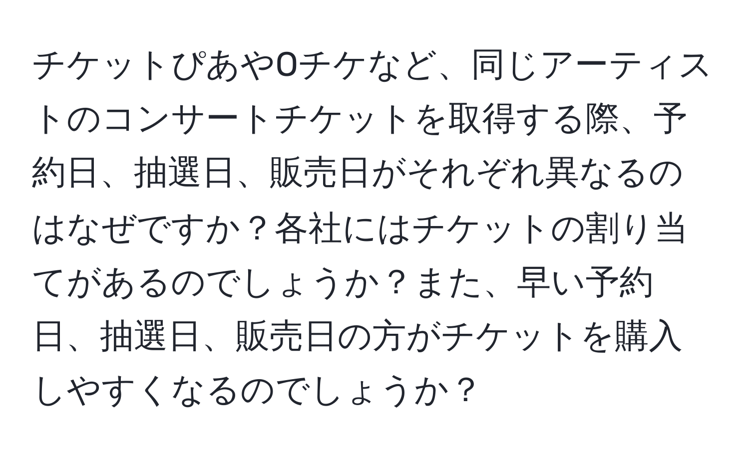 チケットぴあやOチケなど、同じアーティストのコンサートチケットを取得する際、予約日、抽選日、販売日がそれぞれ異なるのはなぜですか？各社にはチケットの割り当てがあるのでしょうか？また、早い予約日、抽選日、販売日の方がチケットを購入しやすくなるのでしょうか？