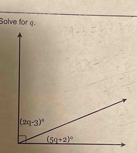 Solve for q.