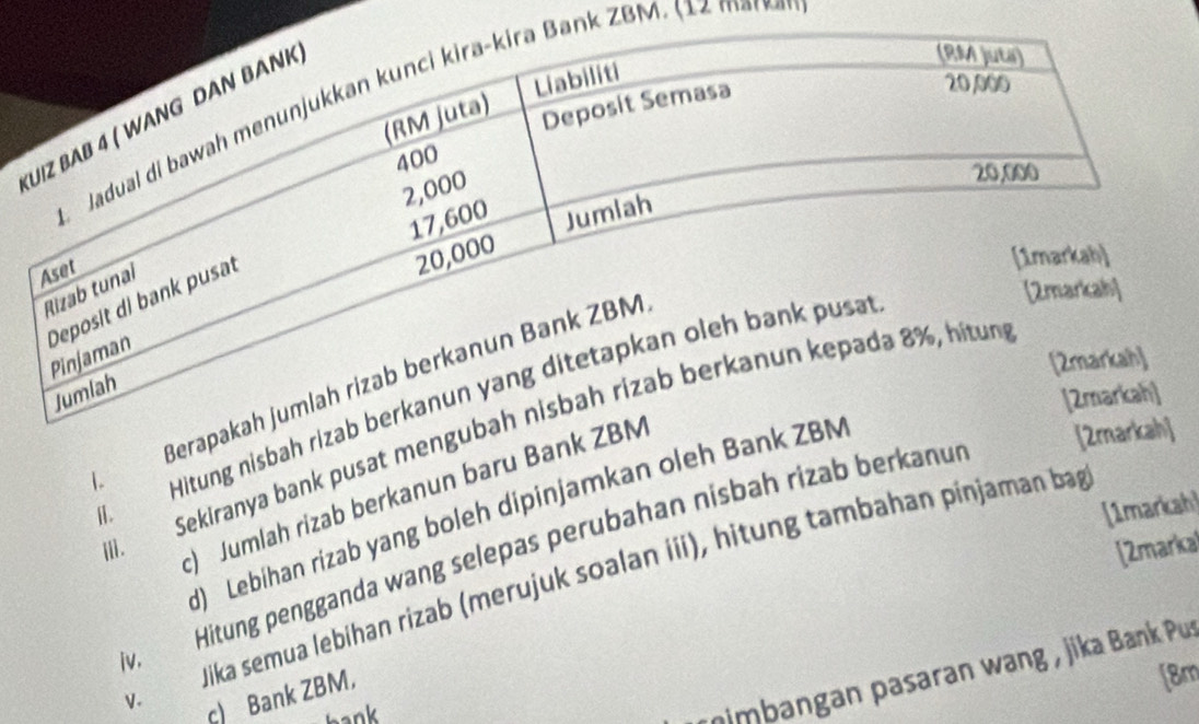 nk ZBM. (12 mar ka 
B 
. Hitung nisb 
iIi. Sekiranya bank pusat m 
:) Jumlah rizab berkanun baru B 
d) Lebihan rizab yang boleh dipinjamkan oleh 
[1markah] 
[2marka 
iv.__ Hitung pengganda wang selepas perubahan nisbah rizab berkan 
Nika semua lebíhan rizab (merujuk soalan iii), hitung tambahan pinjaman bag 
nimbangan pasaran wang , jika Bank Pus 
V. c) Bank ZBM, 
[ 8m
bank