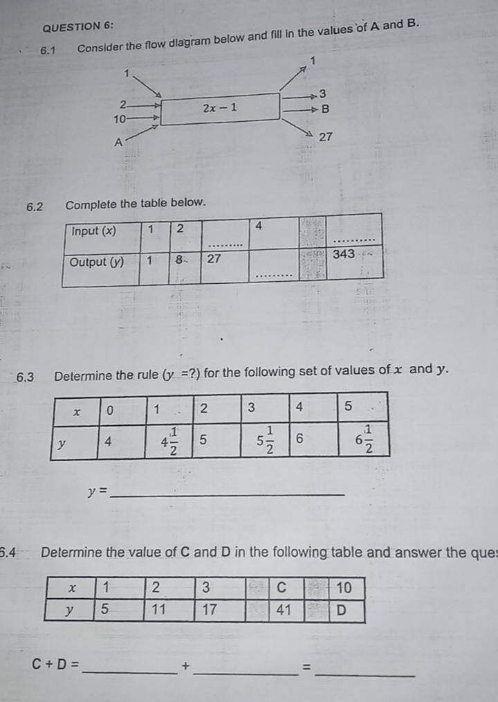 6.1 Consider the flow dlagram below and fill in the values of A and B.
6.2 Complete the table below.
6.3 Determine the rule (y=?) for the following set of values of x and y.
_ y=
6.4 Determine the value of C and D in the following table and answer the ques
_
C+D=
+
__=