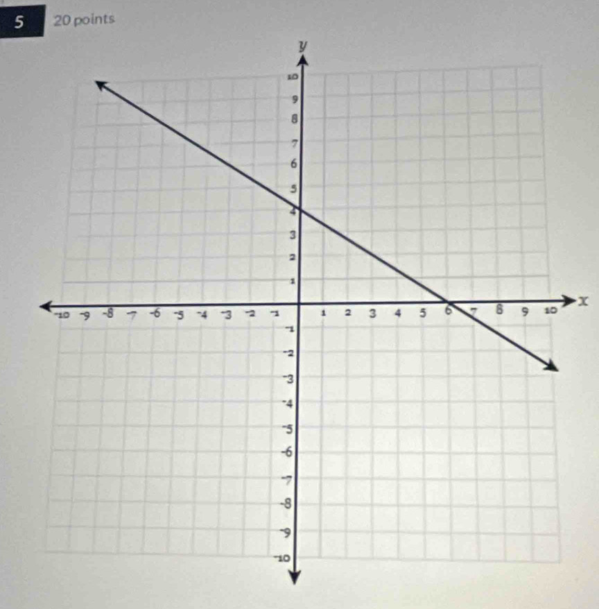 5 20 points
x