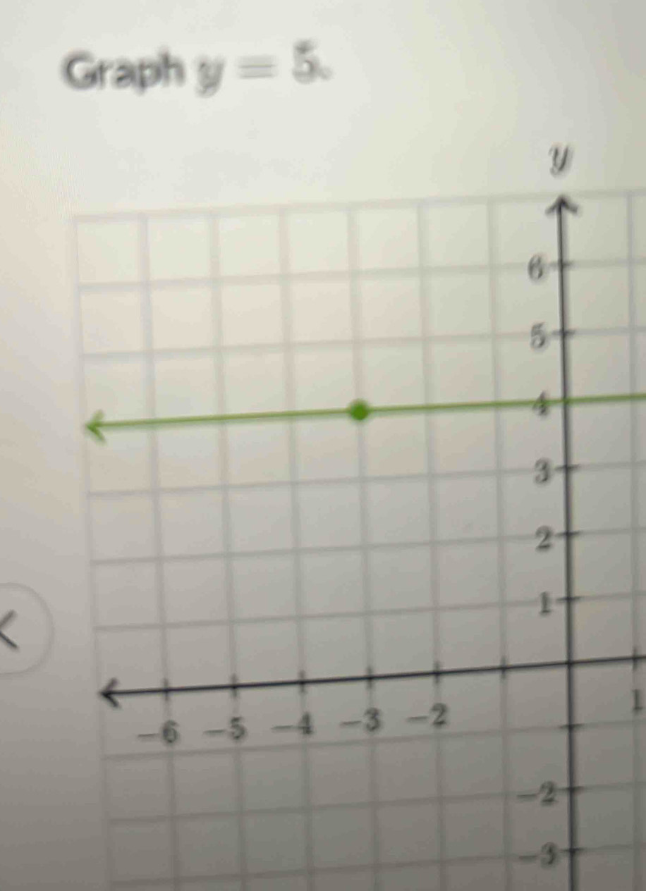 Graph y=5.
1
-3