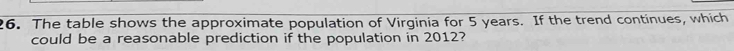 The table shows the approximate population of Virginia for 5 years. If the trend continues, which 
could be a reasonable prediction if the population in 2012?