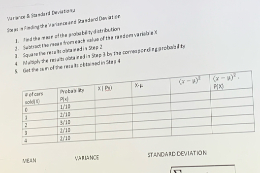 Variance & Standard Deviationμ
Steps in Finding the Variance and Standard Deviation
1. Find the mean of the probability distribution
2. Subtract the mean from each value of the random variable X
3. Square the results obtained in Step 2
4. Multiply the results obtained in Step 3 by the corresponding probability
the sum of the results obtained in Step 4
MEAN STANDARD DEVIATION
VARIANCE