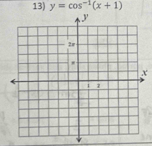 y=cos^(-1)(x+1)
x