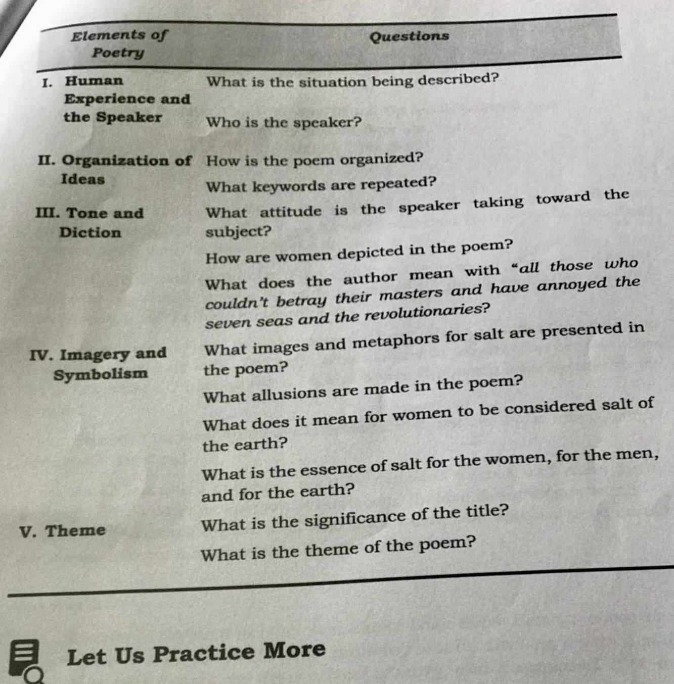 Elements of Questions 
Poetry 
I. Human What is the situation being described? 
Experience and 
the Speaker Who is the speaker? 
II. Organization of How is the poem organized? 
Ideas 
What keywords are repeated? 
III. Tone and 
What attitude is the speaker taking toward the 
Diction subject? 
How are women depicted in the poem? 
What does the author mean with “all those who 
couldn’t betray their masters and have annoyed the 
seven seas and the revolutionaries? 
IV. Imagery and What images and metaphors for salt are presented in 
Symbolism the poem? 
What allusions are made in the poem? 
What does it mean for women to be considered salt of 
the earth? 
What is the essence of salt for the women, for the men, 
and for the earth? 
V. Theme What is the significance of the title? 
What is the theme of the poem? 
Let Us Practice More