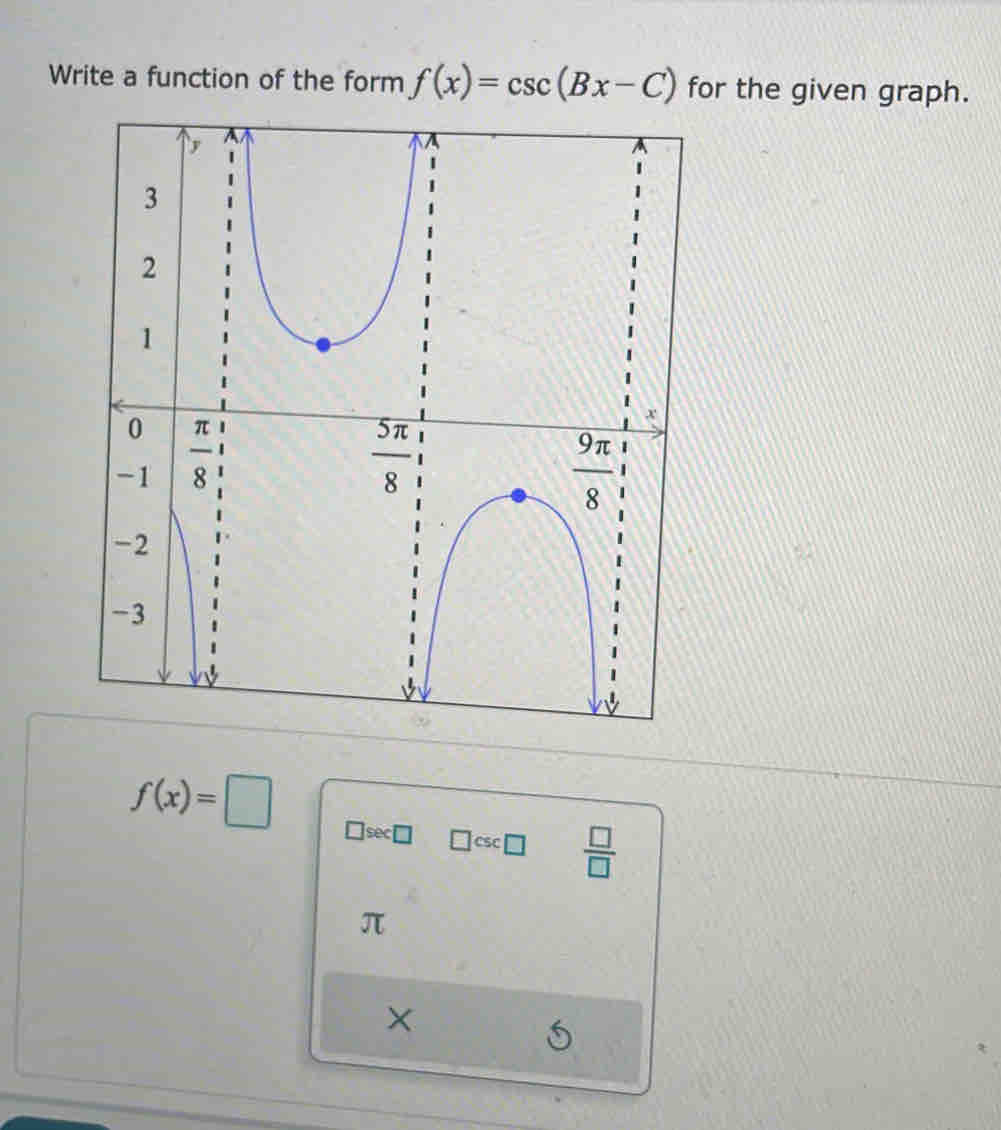 Write a function of the form f(x)=csc (Bx-C) for the given graph.
f(x)=□
sec Jese  □ /□  
π
X