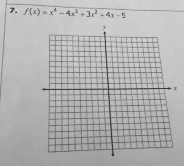 f(x)=x^4-4x^3+3x^2+4x-5