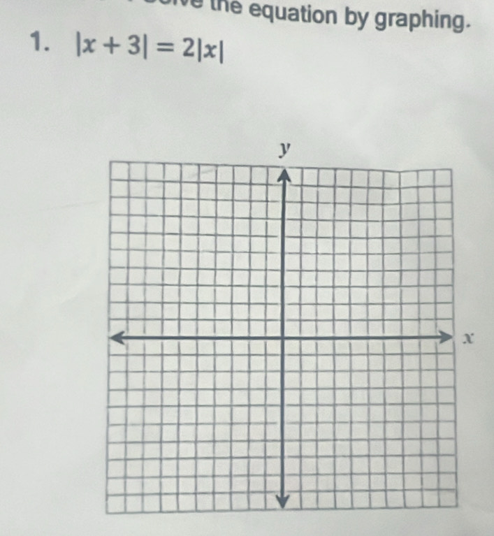 the equation by graphing. 
1. |x+3|=2|x|