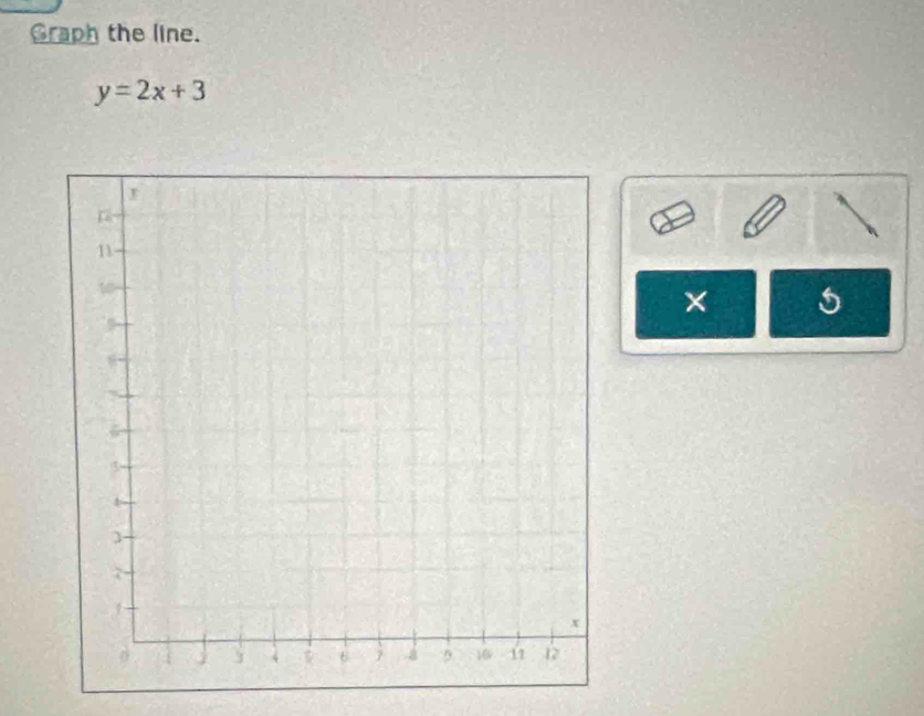 Graph the line.
y=2x+3
× 5