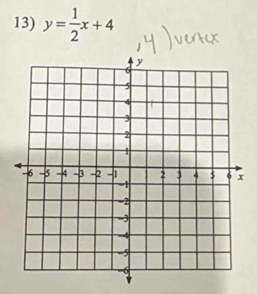 y= 1/2 x+4