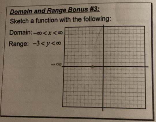 Domain and Range Bonus #3:
Sketch a function with the following:
Domain: 
Range: