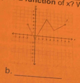 metion of x? V
7
5 f -1 u 1 3 i 4 6 7 , 
A
4
4
7
_ 
b.