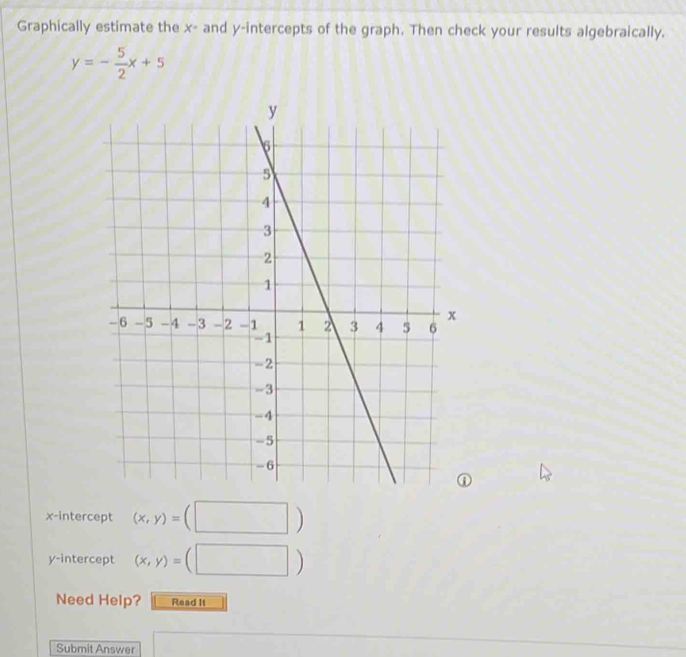 Graphically estimate the x - and y-intercepts of the graph. Then check your results algebraically.
y=- 5/2 x+5
x-intercept (x,y)=(□ )
y-intercept (x,y)=(□ )
Need Help? Read It
Submit Answer