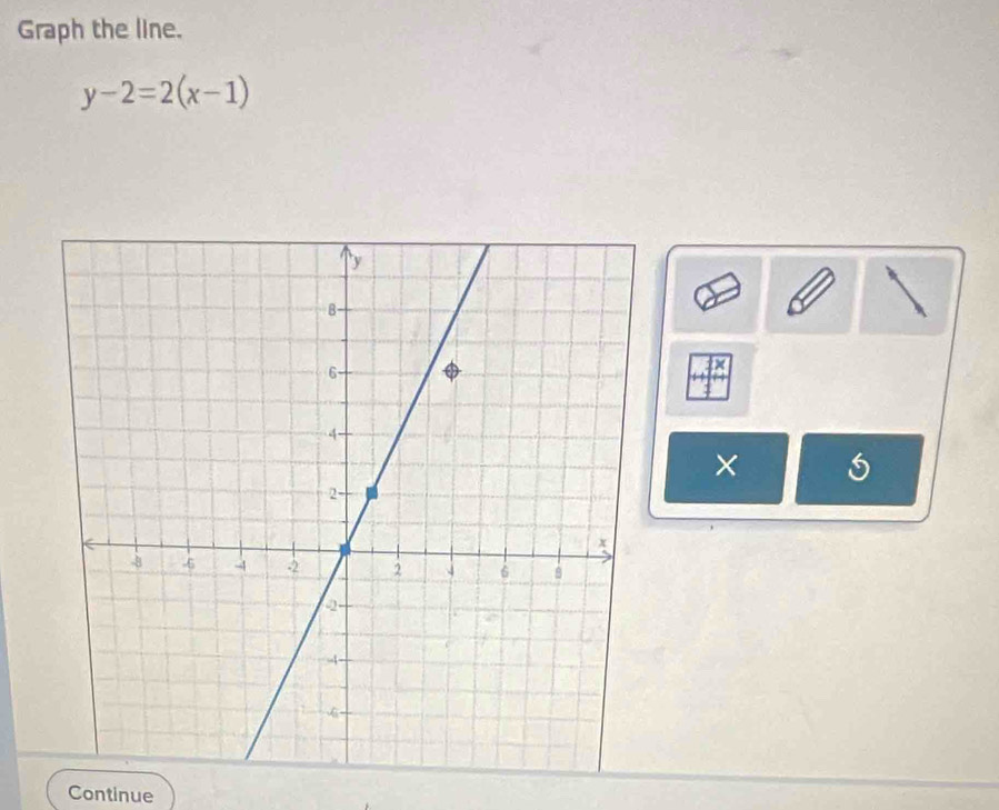 Graph the line.
y-2=2(x-1)
× 
Continue