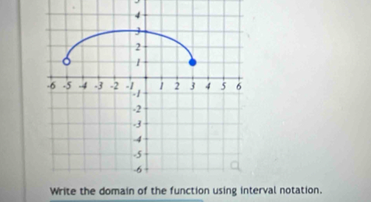 erval notation.