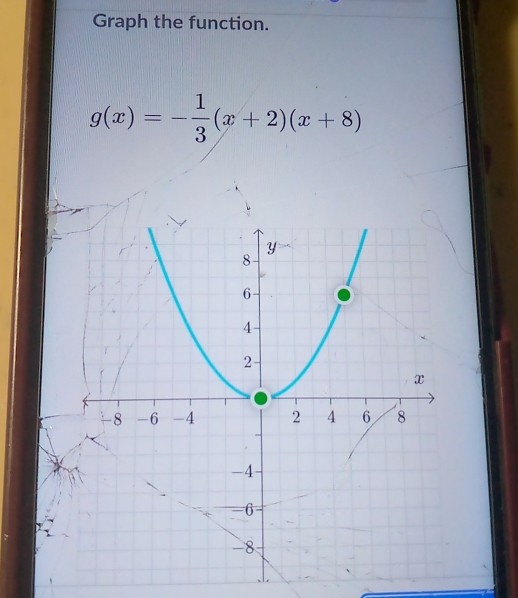 Graph the function.
g(x)=- 1/3 (x+2)(x+8)