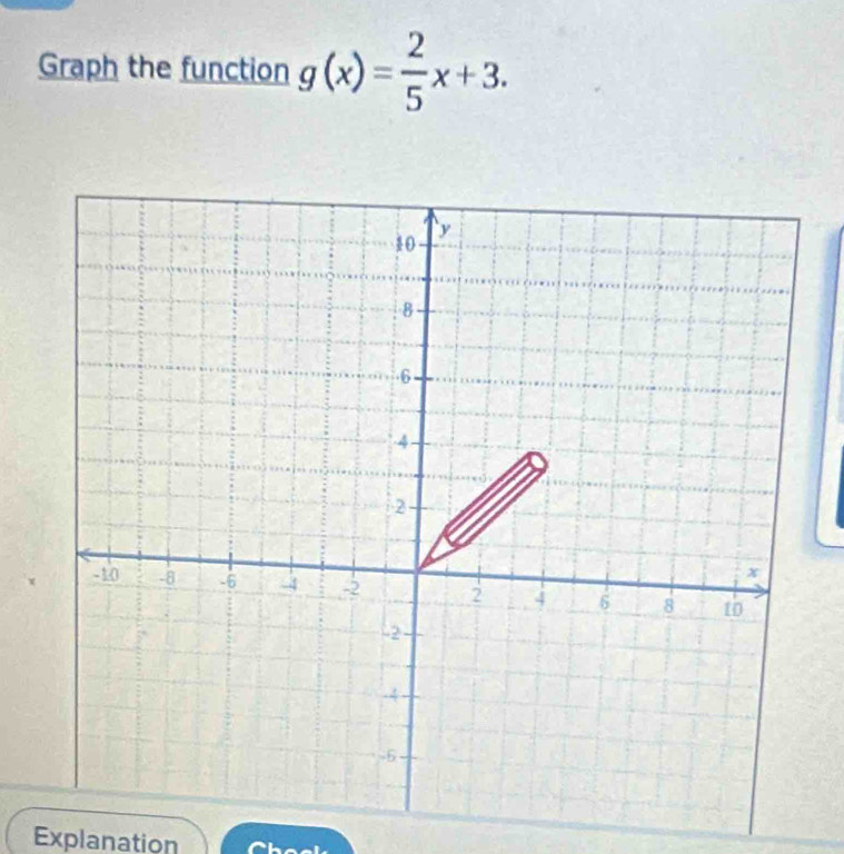 Graph the function g(x)= 2/5 x+3. 
Explanation