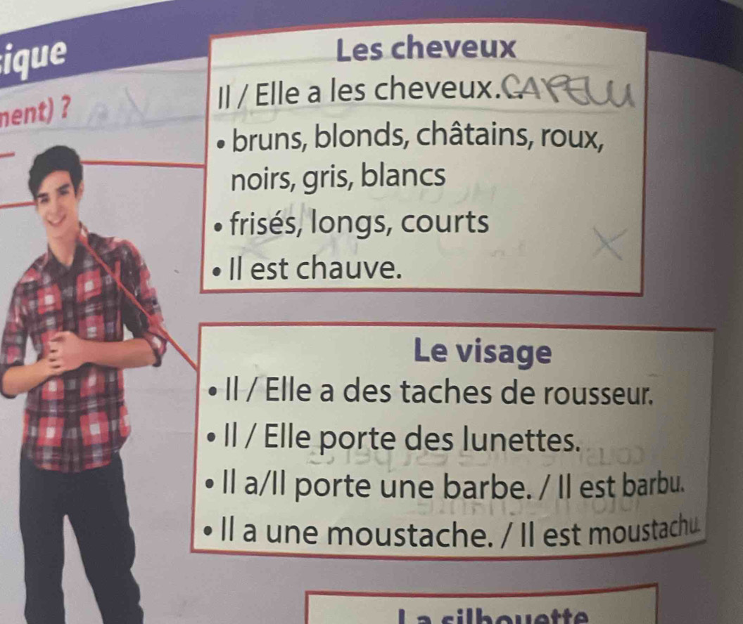 ique
Les cheveux
nent) ?
Il / Elle a les cheveux.
bruns, blonds, châtains, roux,
noirs, gris, blancs
frisés, longs, courts
Il est chauve.
Le visage
Il / Elle a des taches de rousseur.
Il / Elle porte des lunettes.
Il a/ll porte une barbe. / Il est barbu.
ll a une moustache. / Il est moustachu.
silbouette