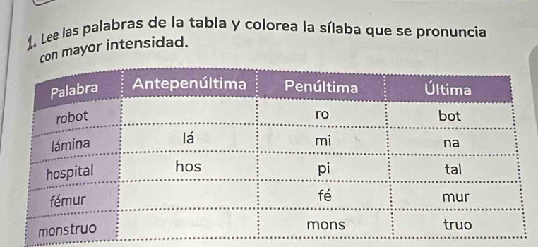 1, Lee las palabras de la tabla y colorea la sílaba que se pronuncia 
con mayor intensidad.