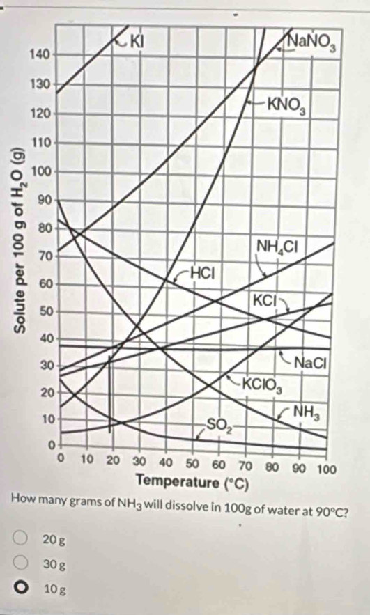 Hof water at 90°C 2
20 g
30 g
10g