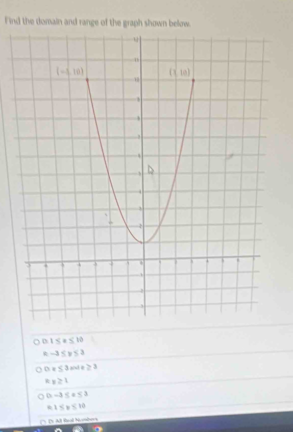 Find the domain and range of the graph shown below.
0.1≤ x≤ 10
R-3≤ y≤ 3
0:x≤ 3 and e ≥slant 3
ky≥ 1
0-3≤ e≤ 3
approx 1≤ y≤ 10
( D: All fbal Numbers
AB (0,3)