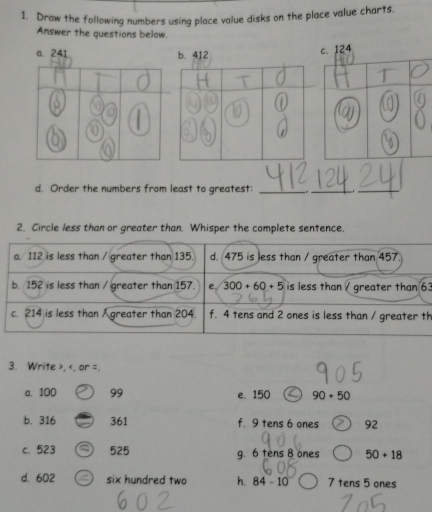 Draw the following numbers using place value disks on the place value charts.
Answer the questions below.
a. 241 b. 412
c. 124
d. Order the numbers from least to greatest:_
__
2. Circle less than or greater than. Whisper the complete sentence.
3
h
3. Write >, 90+50
b. 316 361 f. 9 tens 6 ones 92
c. 523 525 g. 6 tens 8 ones 50+18
d. 602 six hundred two h. 84-10 7 tens 5 ones