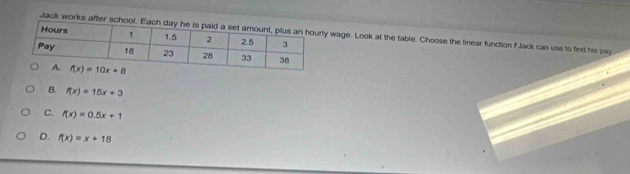 Jack works after schoowage. Look at the table. Choose the linear function f Jack can use to find his pay
B. f(x)=15x+3
C. f(x)=0.5x+1
D. f(x)=x+18