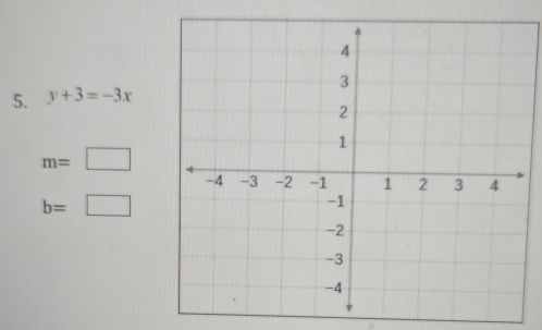 y+3=-3x
m=□
b= □