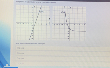 The graphs of f(x) and B(x) have an intercept in common.
What is the ordened pair of the intencept?
(-2,0)
(0,-2)
(0,-1)
(-1,0)