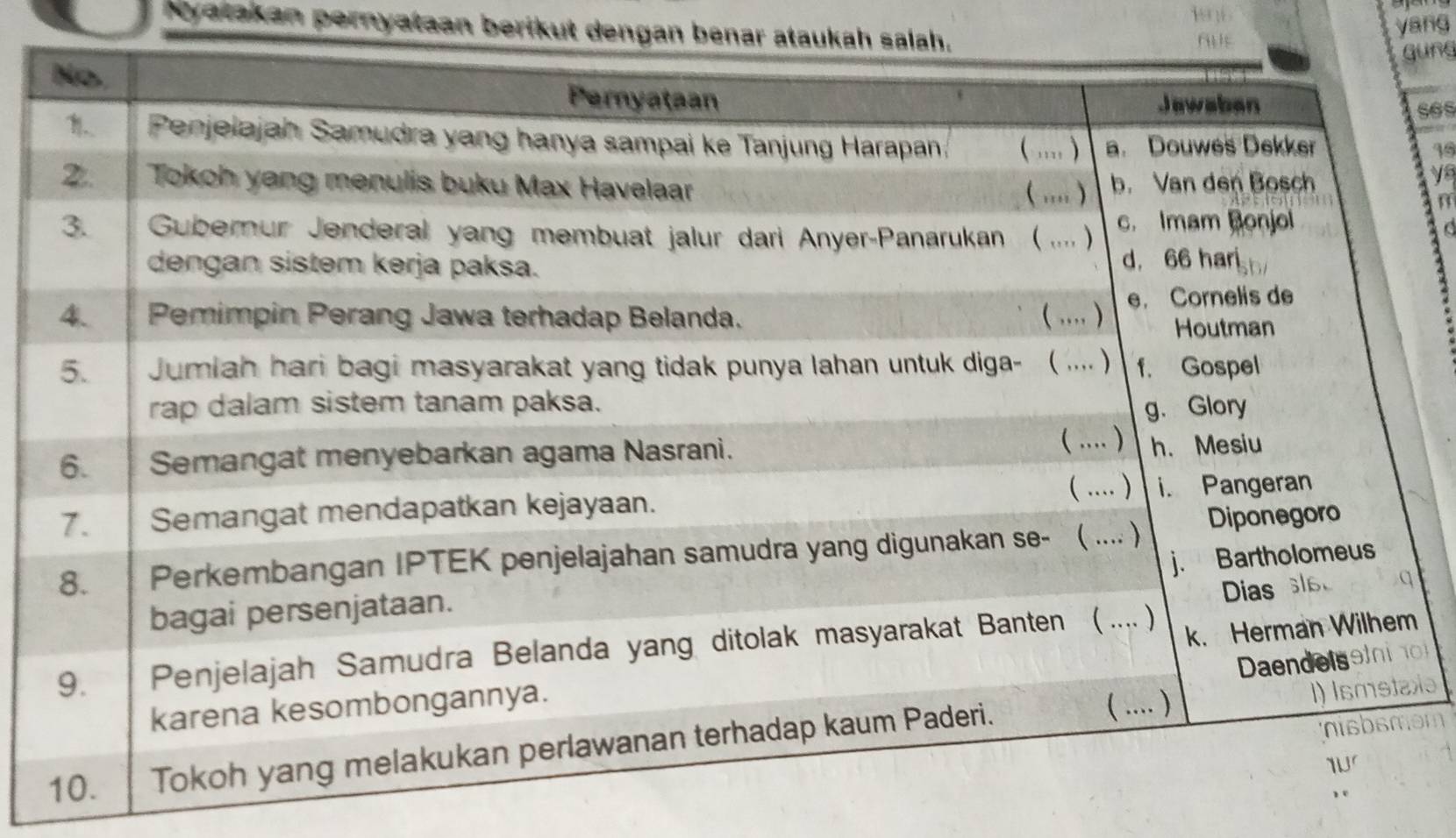 Kyatakan pernyataan berikut dengan benar ataukah salah. 
yang 
fus 
ung 
ses
19
ys 
n 
n 
xie 
om