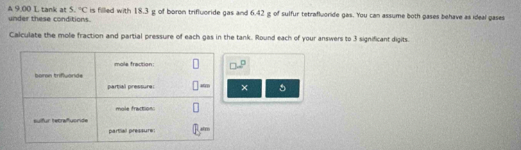 A 9,00 L tank at 5.^circ C is filled with 18.3 g of boron trifluoride gas and 6.42 g of sulfur tetrafluoride gas. You can assume both gases behave as ideal gases 
under these conditions. 
Calculate the mole fraction and partial pressure of each gas in the tank. Round each of your answers to 3 significant digits. 
mole fraction:
□ =□^(□)
boron trifluoride 
partial pressure: atm × 
mole fraction: 
sulfur tetrafuonde 
partial pressure: atm