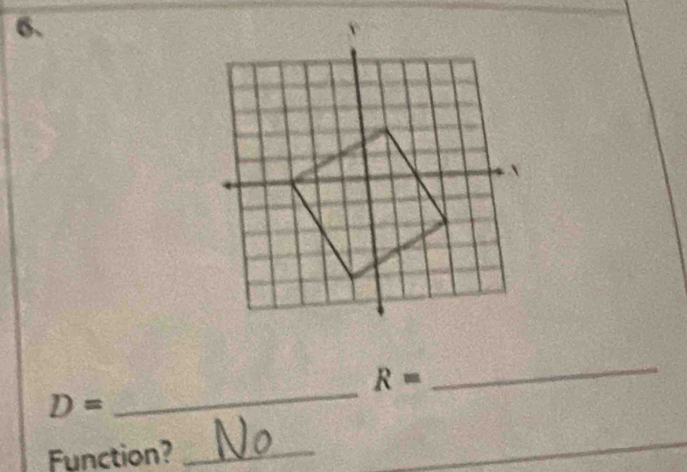 R=
_
D=
_ 
Function?_