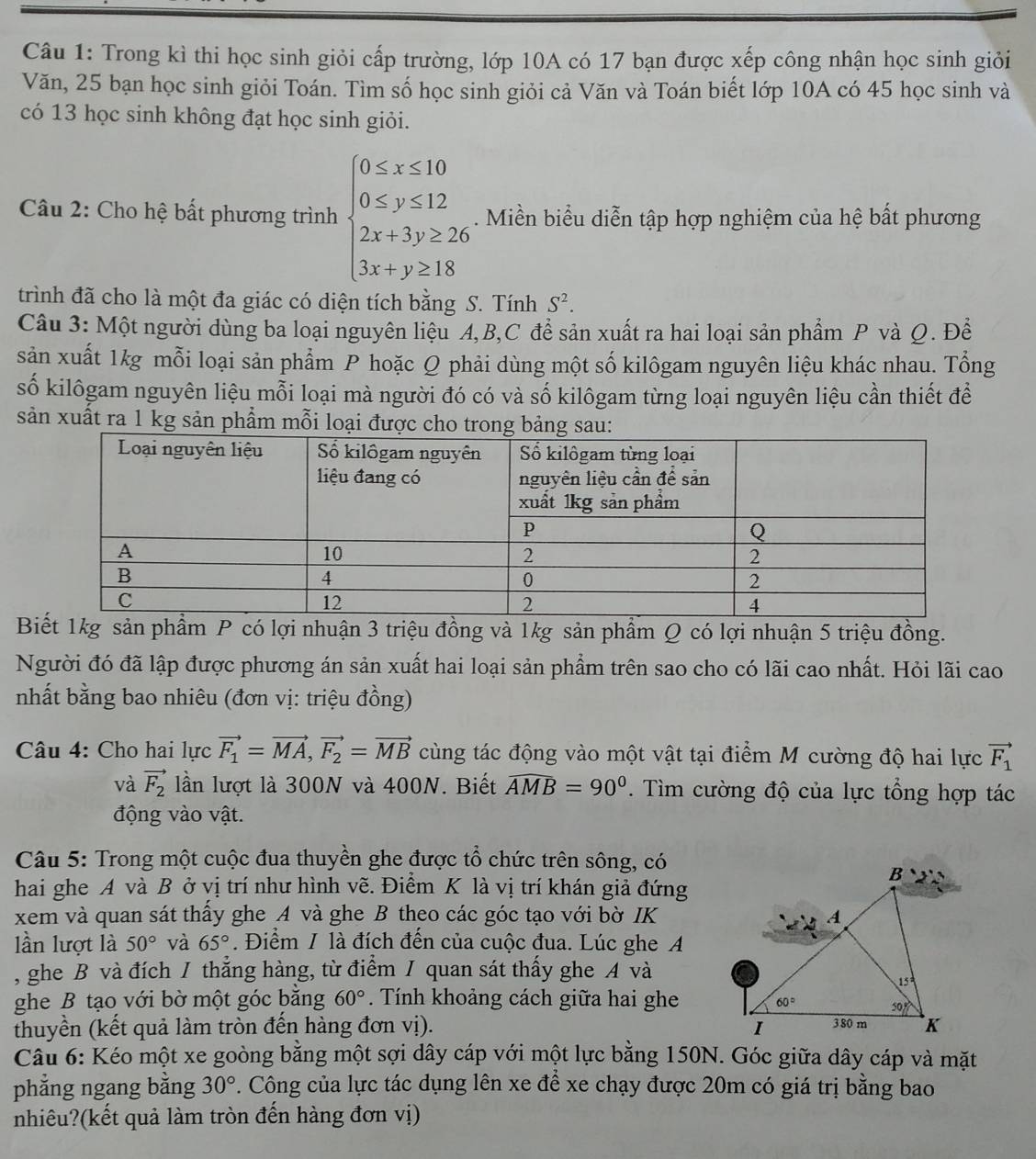 Trong kì thi học sinh giỏi cấp trường, lớp 10A có 17 bạn được xếp công nhận học sinh giỏi
Văn, 25 bạn học sinh giỏi Toán. Tìm số học sinh giỏi cả Văn và Toán biết lớp 10A có 45 học sinh và
có 13 học sinh không đạt học sinh giỏi.
Câu 2: Cho hệ bất phương trình beginarrayl 0≤ x≤ 10 0≤ y≤ 12 2x+3y≥ 26 3x+y≥ 18endarray.. Miền biểu diễn tập hợp nghiệm của hệ bất phương
trình đã cho là một đa giác có diện tích bằng S. Tính S^2.
Câu 3: Một người dùng ba loại nguyên liệu A,B,C để sản xuất ra hai loại sản phẩm P và Q. Để
sản xuất 1kg mỗi loại sản phẩm P hoặc Q phải dùng một số kilôgam nguyên liệu khác nhau. Tổng
số kilôgam nguyên liệu mỗi loại mà người đó có và số kilôgam từng loại nguyên liệu cần thiết để
sản xuất ra 1 kg sản phẩm mỗi loại được cho trong bảng sa
Biết 1kg sản phẩm P có lợi nhuận 3 triệu đồng và 1kg sản phẩm Q có lợi nhuận 5 triệu đồng.
Người đó đã lập được phương án sản xuất hai loại sản phẩm trên sao cho có lãi cao nhất. Hỏi lãi cao
nhất bằng bao nhiêu (đơn vị: triệu đồng)
Câu 4: Cho hai lực vector F_1=vector MA,vector F_2=vector MB cùng tác động vào một vật tại điểm M cường độ hai lực vector F_1
và vector F_2 lần lượt là 300N và 400N. Biết widehat AMB=90°. Tìm cường độ của lực tổng hợp tác
động vào vật.
Câu 5: Trong một cuộc đua thuyền ghe được tổ chức trên sông, có
hai ghe A và B ở vị trí như hình vẽ. Điểm K là vị trí khán giả đứng
xem và quan sát thầy ghe A và ghe B theo các góc tạo với bờ IK
lần lượt là 50° và 65°. Điểm / là đích đến của cuộc đua. Lúc ghe A
, ghe B và đích / thắng hàng, từ điểm / quan sát thấy ghe A và
ghe B tạo với bờ một góc bằng 60°. Tính khoảng cách giữa hai ghe
thuyền (kết quả làm tròn đến hàng đơn vị). 
Câu 6: Kéo một xe goòng bằng một sợi dây cáp với một lực bằng 150N. Góc giữa dây cáp và mặt
phẳng ngang bằng 30°. Công của lực tác dụng lên xe để xe chạy được 20m có giá trị bằng bao
nhiêu?(kết quả làm tròn đến hàng đơn vị)
