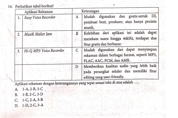 Aplikasi rekaman dengan keterangannya yang tepat
A. 1-A, 2-B, 3 -C
B. 1 -B, 2 -C, 3 -D
C. 1 -C, 2 -A, 3 - B
D. 1 -D, 2-C, 3 - A