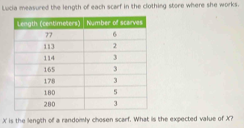 Lucia measured the length of each scarf in the clothing store where she works.
X is the length of a randomly chosen scarf. What is the expected value of X?