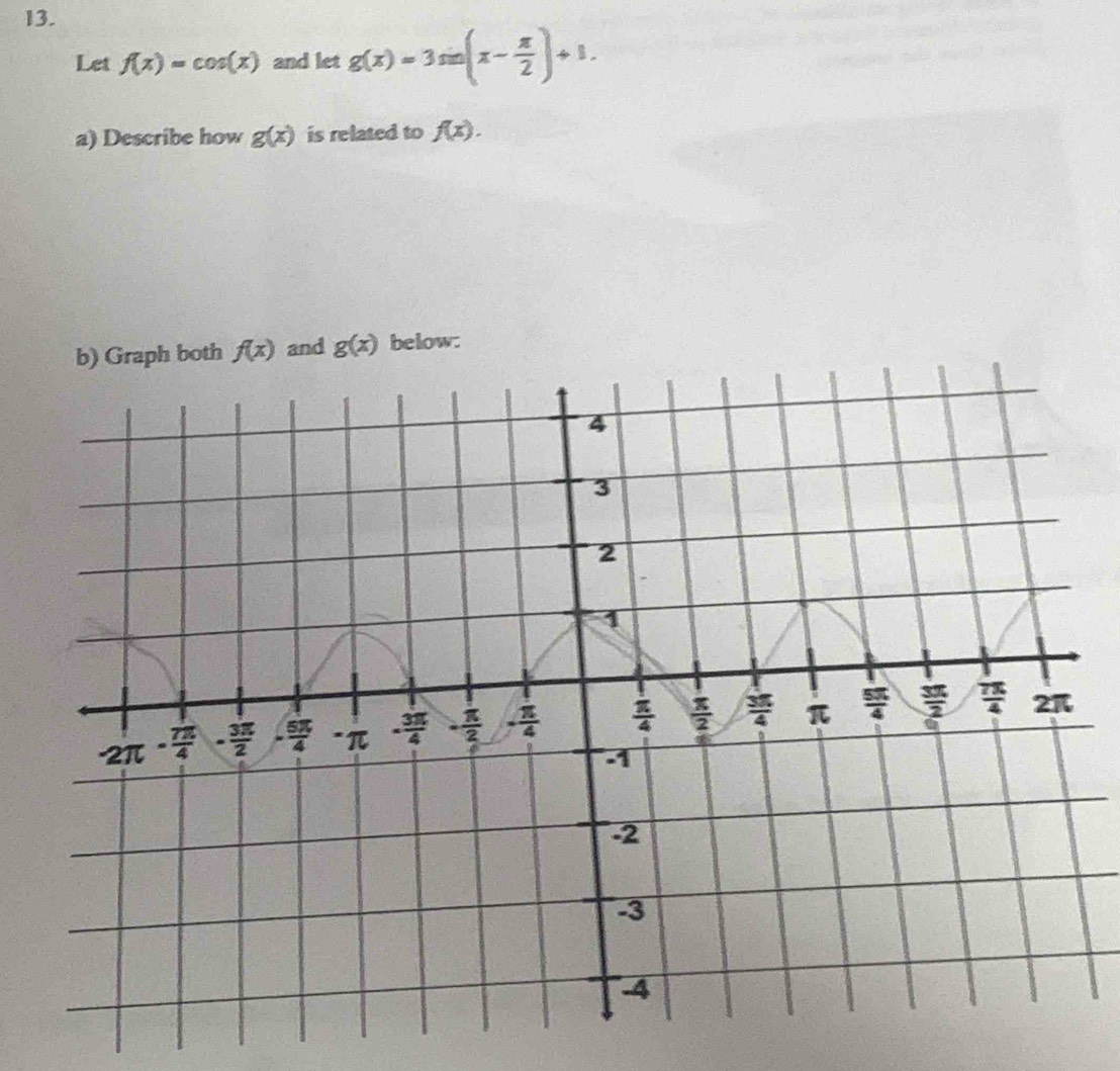 Let f(x)=cos (x) and let g(x)=3sin (x- π /2 )+1.
a) Describe how g(x) is related to f(x).
f(x) and g(x) below: