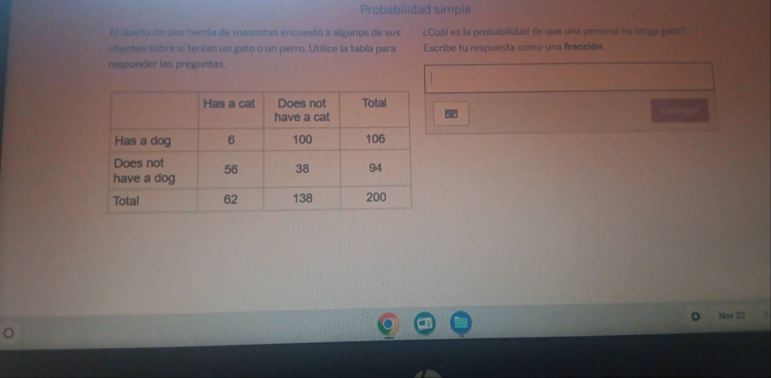 Probabilidad simple 
El dueño de una tienda de mascotas encuestó a algunos de sus ¿Cuál es la probabilidad de que una persona no tenga gato? 
clientes sobre si tenían un gato o un perro. Utilice la tabla para Escribe tu respuesta como una fracción . 
responder las preguntas. 
Entrega 
Nov 22