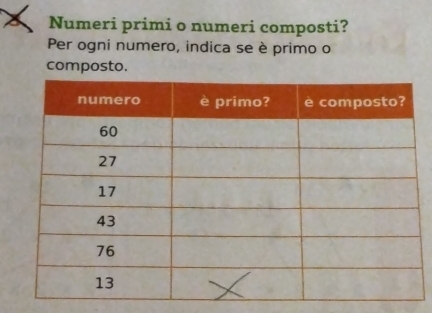 Numeri primi o numeri composti? 
Per ogni numero, indica se è primo o 
composto.