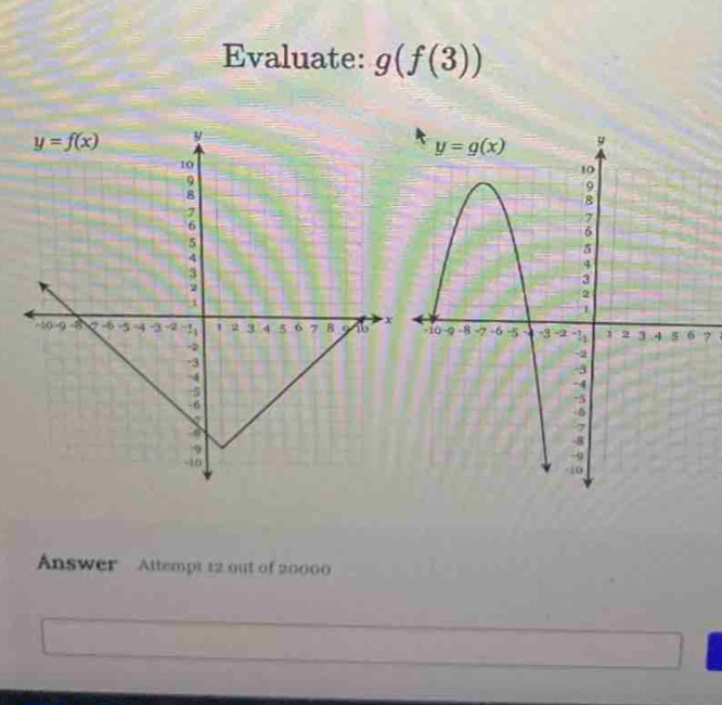 Evaluate: g(f(3))
7
Answer Attempt 12 out of 20000