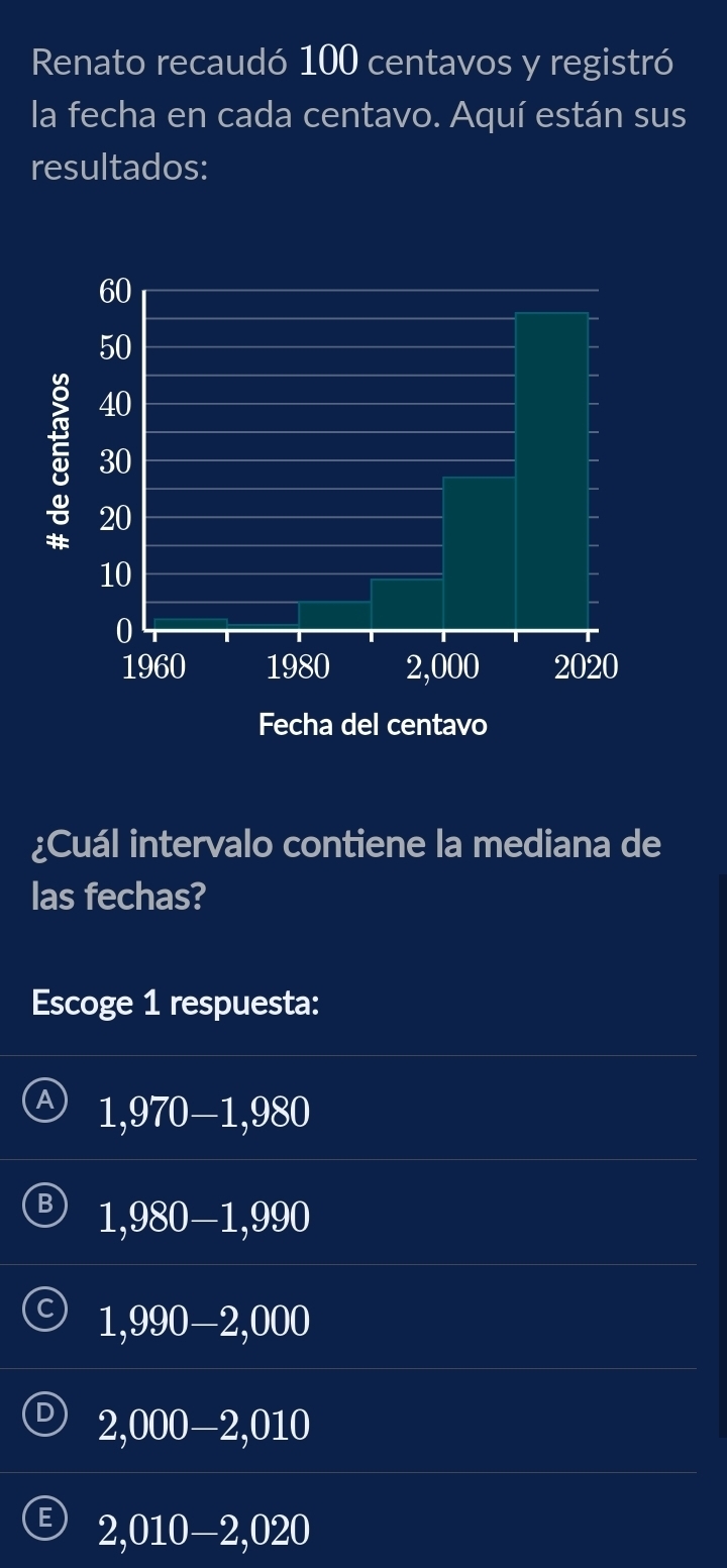 Renato recaudó 100 centavos y registró
la fecha en cada centavo. Aquí están sus
resultados:
¿Cuál intervalo contiene la mediana de
las fechas?
Escoge 1 respuesta:
A 1,970−1,980
B 1,980 -1,990
1,990 -2,000
2,000 -2,010
2,010 -2,020