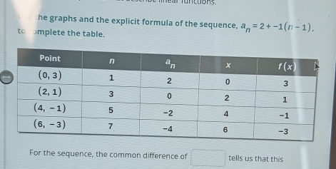 he graphs and the explicit formula of the sequence, a_n=2+-1(n-1).
to omplete the table.
For the sequence, the common difference of □ tells us that this