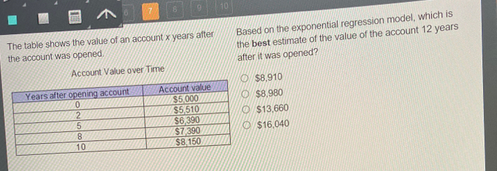 7 9 10
The table shows the value of an account x years after Based on the exponential regression model, which is
the best estimate of the value of the account 12 years
the account was opened.
Time after it was opened?
8.910
$8.980
$13.660
$16,040